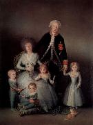 Francisco de Goya The Family of the Duke of Osuna oil painting
